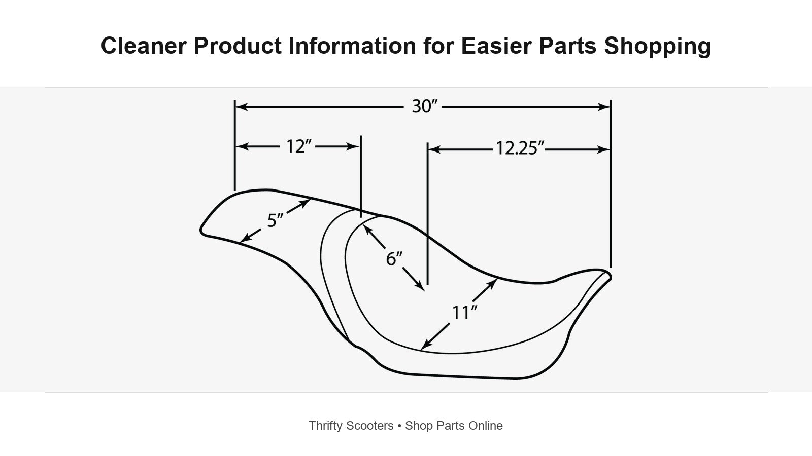 Why Accurate Scooter Parts Information Matters