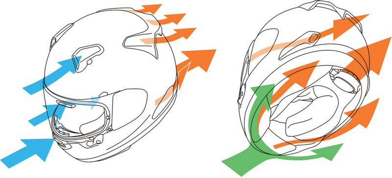ARAI HELMETS, Arai Helmets Quantum-X Black Frost Helmet - XS, VAS-MV Shield with Pinlock® 120 MaxVision™