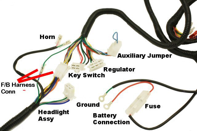 Complete GY6 125/150cc Wire Harness: Sport Models