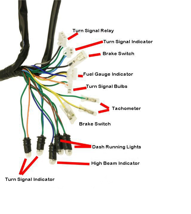 Complete GY6 125/150cc Wire Harness: Sport Models
