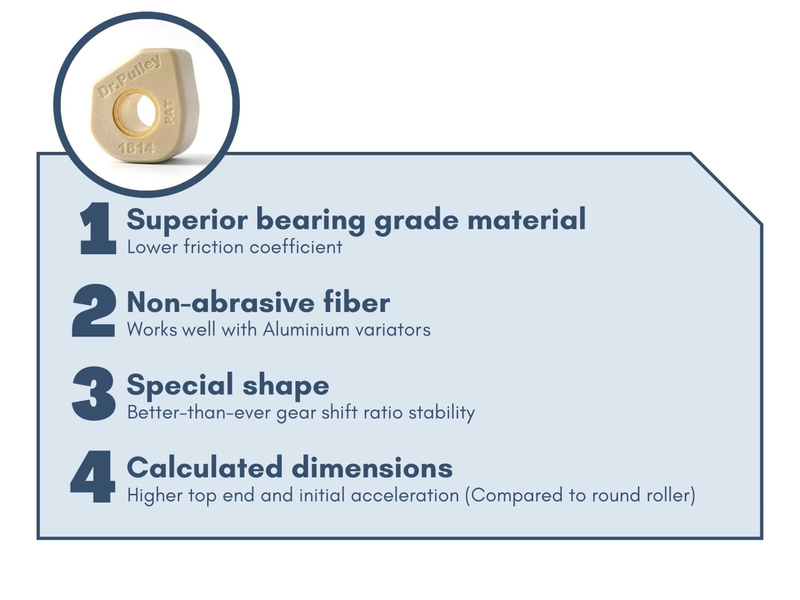 Dr. Pulley 15x12 Sliding Roller Weights:1PE40QMB Minarelli